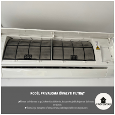 How to clean the air conditioner? (This must be done regularly!)