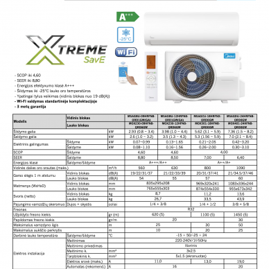 Air to air heat pump Midea Xtreme Save 7.36/7.0 kW 5